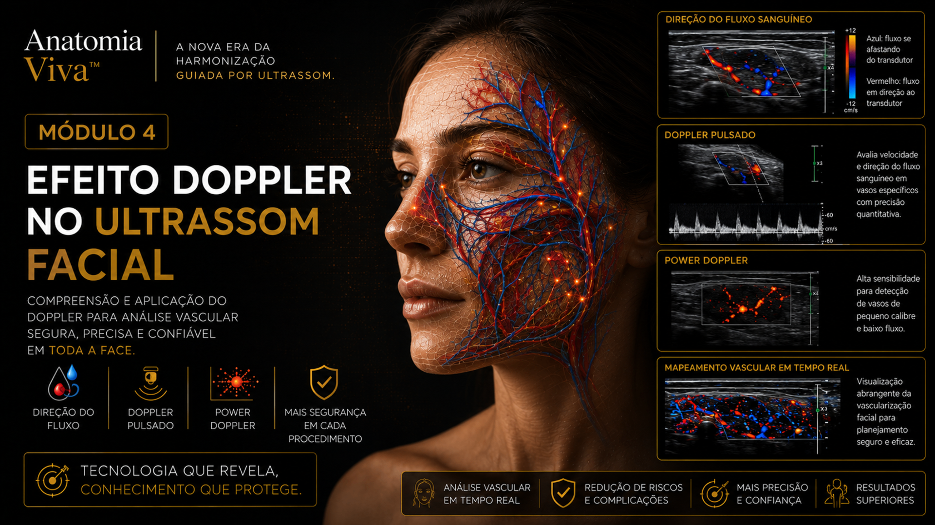Módulo 4 — Doppler Ultrassonográfico: transdutor L18-5 na região cervical com mapa Doppler colorido evidenciando fluxos vasculares em azul e vermelho.
